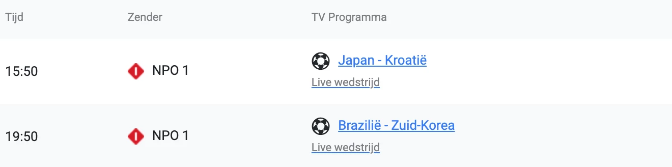 WK 2022 tv-gids 5-12