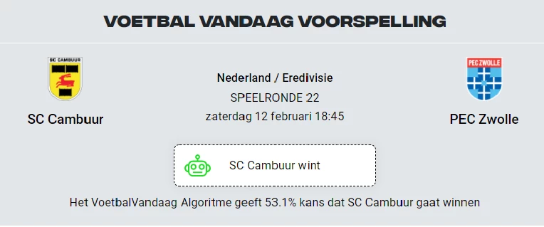 Voorspelling Cambuur -  PEC Zwolle