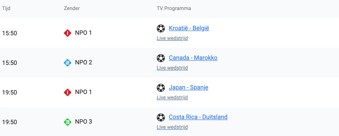 TV-gids WK 2022 (1-12)