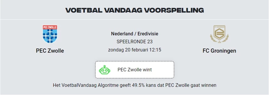 Voetbal Vandaag voorspelling PEC Zwolle FC Groningen