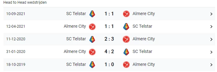Almere City - Telstar Head to Head wedstrijden